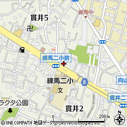 練馬貫井郵便局周辺の地図