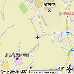 千葉県香取郡多古町多古3024周辺の地図