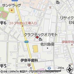 株式会社久保田製作所周辺の地図