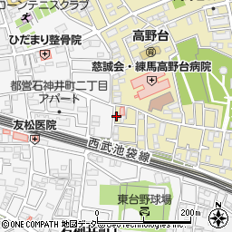 株式会社アルプス住宅サービス　石神井公園店周辺の地図