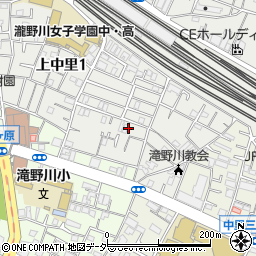 東京都北区上中里1丁目20周辺の地図