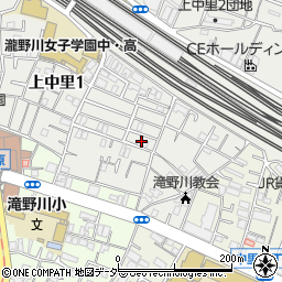 東京都北区上中里1丁目19周辺の地図