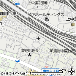 東京都北区上中里1丁目8周辺の地図