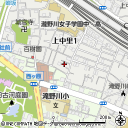 東京都北区上中里1丁目25周辺の地図