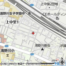 東京都北区上中里1丁目16周辺の地図