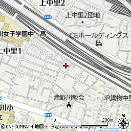 東京都北区上中里1丁目10周辺の地図