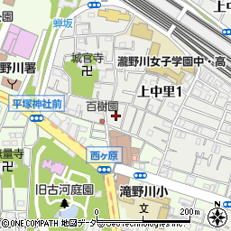 東京都北区上中里1丁目34周辺の地図