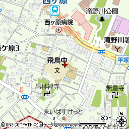 北区立飛鳥中学校周辺の地図