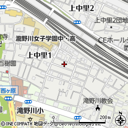 東京都北区上中里1丁目14周辺の地図