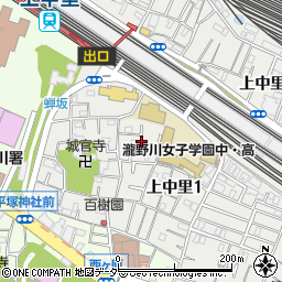 東京都北区上中里1丁目36周辺の地図