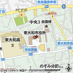 東大和市役所周辺の地図