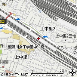 新日本リネン株式会社　本社・田端管理センター周辺の地図
