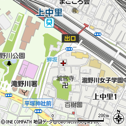 東京都北区上中里1丁目39周辺の地図