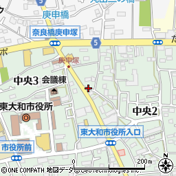 青梅街道周辺の地図