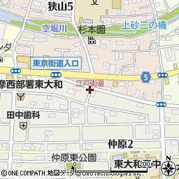江戸街道周辺の地図