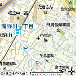東京都北区滝野川1丁目18周辺の地図