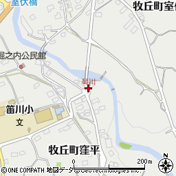 琴川周辺の地図