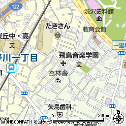 東京都北区滝野川1丁目9-1周辺の地図