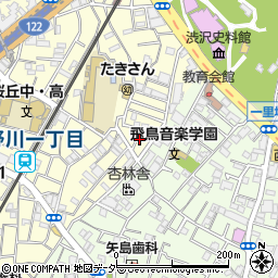 東京都北区滝野川1丁目9周辺の地図