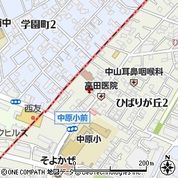 石母田医院周辺の地図