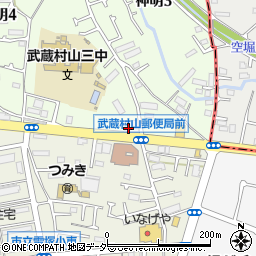 東京都武蔵村山市神明4丁目112周辺の地図