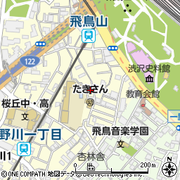 東京都北区滝野川1丁目10-7周辺の地図