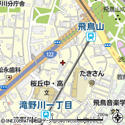 東京都北区滝野川1丁目55-13周辺の地図