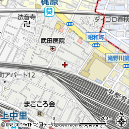 東京都北区上中里3丁目1周辺の地図