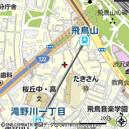 東京都北区滝野川1丁目56-4周辺の地図