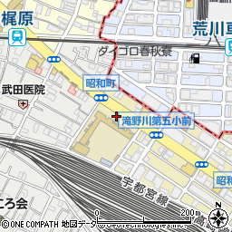 有限会社菅谷商店周辺の地図