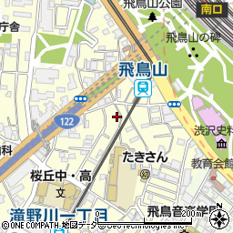 東京都北区滝野川1丁目56-12周辺の地図