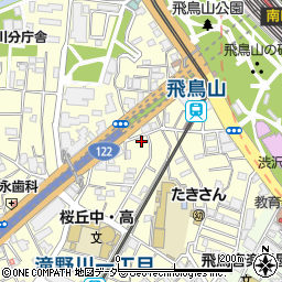 東京都北区滝野川1丁目55-8周辺の地図