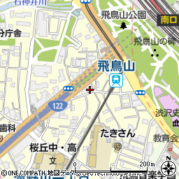 東京都北区滝野川1丁目61-1周辺の地図