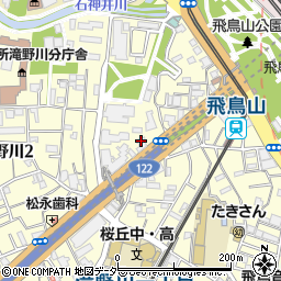 東京都北区滝野川2丁目8周辺の地図