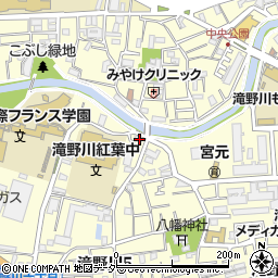 東京都北区滝野川5丁目54-8周辺の地図