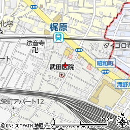 東京都北区上中里3丁目8周辺の地図