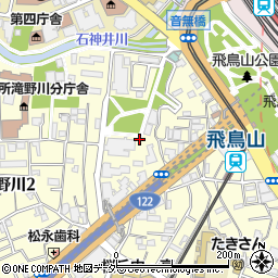 東京都北区滝野川2丁目6周辺の地図
