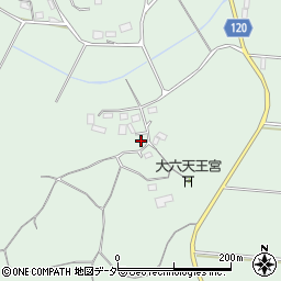 千葉県香取郡多古町井戸山681周辺の地図