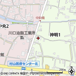 東京都武蔵村山市神明1丁目63周辺の地図
