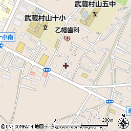 有限会社武蔵堂周辺の地図