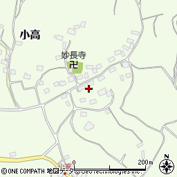 千葉県匝瑳市小高189周辺の地図