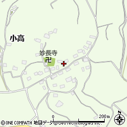 千葉県匝瑳市小高186周辺の地図