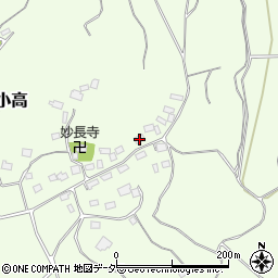 千葉県匝瑳市小高175周辺の地図