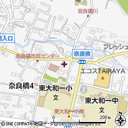 ＪＡ東京みどり東大和周辺の地図