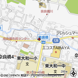 クリエイトＳＤ東大和奈良橋店周辺の地図
