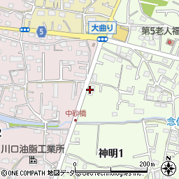 東京都武蔵村山市神明1丁目29周辺の地図