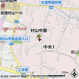 村山中藤保育園地域子育てセンター周辺の地図
