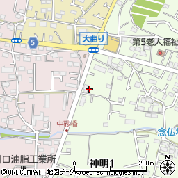 東京都武蔵村山市神明1丁目28周辺の地図