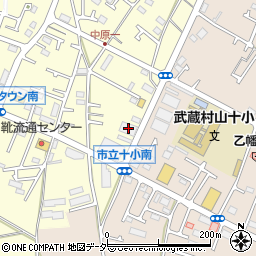 多摩運送小川倉庫周辺の地図