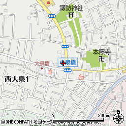 練馬西大泉二郵便局周辺の地図